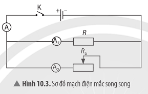 Ảnh có chứa biểu đồ, hàng, ảnh chụp màn hình, văn bản

Mô tả được tạo tự động