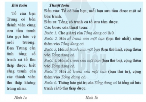 BÀI 4. CẤU TRÚC LẶP TRONG THUẬT TOÁN 
