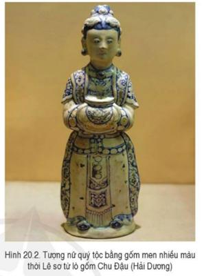 BÀI 20. VIỆT NAM THỜI LÊ SƠ (1428- 1527)
