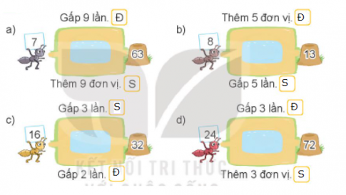 BÀI 24. GẤP MỘT SỐ LÊN MỘT SỐ LẦN