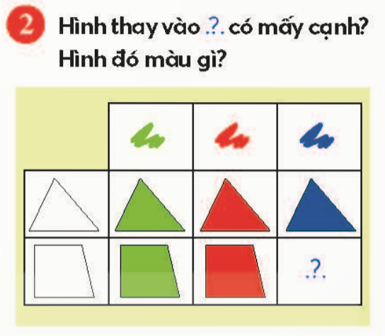 BÀI 12.HÌNH TAM GIÁC.HÌNH TỨ GIÁC