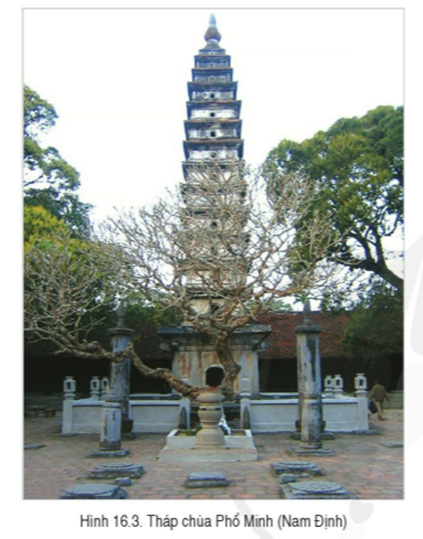 BÀI 16. CÔNG CUỘC XÂY DỰNG ĐẤT NƯỚC THỜI TRẦN (1226- 1400)