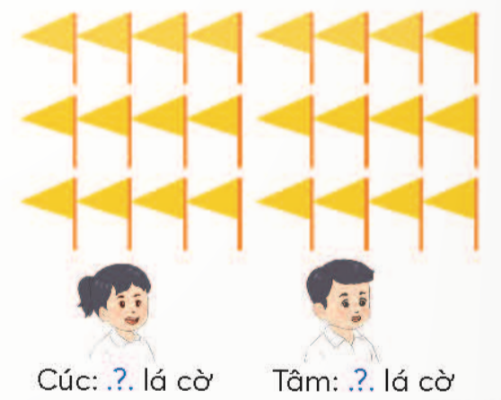 BÀI 35.EM LÀM ĐƯỢC NHỮNG GÌ ?