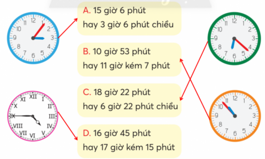 BÀI 53.EM LÀM ĐƯỢC NHỮNG GÌ ?