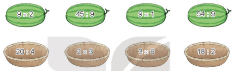 BÀI 12. BẢN NHÂN 9, BẢNG CHIA 9