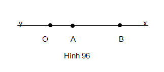 Tech12h