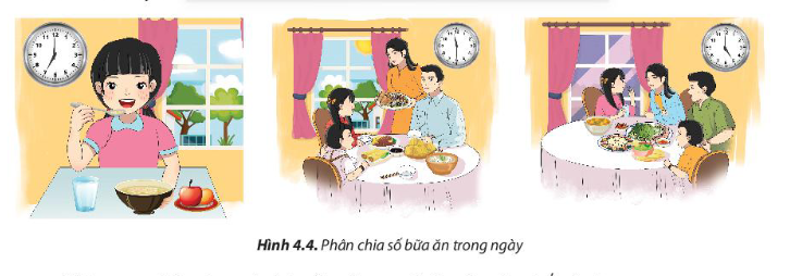 BÀI 4: THỰC PHẨM VÀ DINH DƯỠNG