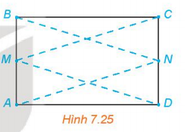 Giải bài 22 Ba đường conic