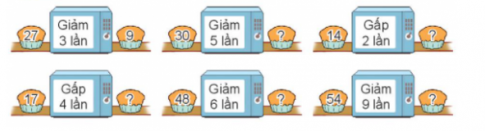 BÀI 27. GIẢM MỘT SỐ ĐI MỘT SỐ LẦN