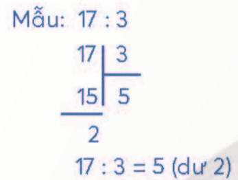 BÀI 33.PHÉP CHIA HẾT VÀ PHÉP CHIA CÓ DƯ