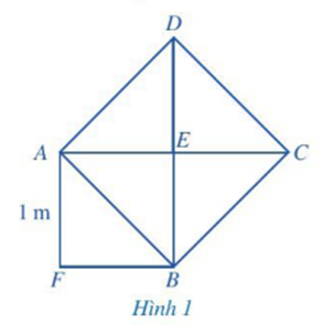 CHƯƠNG II. SỐ THỰCBÀI 1: SỐ VÔ TỈ. CĂN BẬC HAI SỐ HỌC
