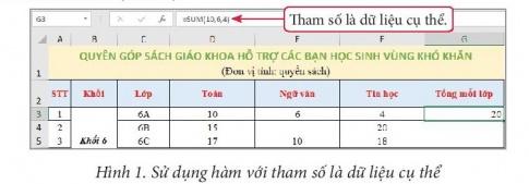 Giải bài 10 Sử dụng hàm để tính toán