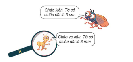 BÀI 30. MI-LI-MÉT
