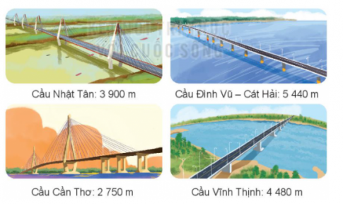 BÀI 46. SO SÁNH CÁC SỐ TRONG PHẠM VI 10 000