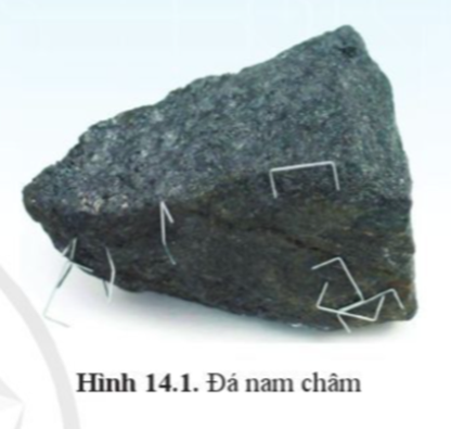 BÀI 14. NAM CHÂM