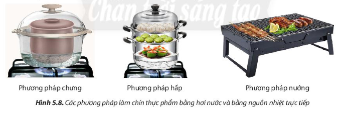 BÀI 5: BẢO QUẢN VÀ CHẾ BIẾN THỰC PHẨM TRONG GIA ĐÌNH