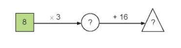 BÀI 11. BẢN NHÂN 8, BẢNG CHIA 8