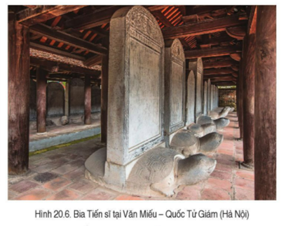 BÀI 20. VIỆT NAM THỜI LÊ SƠ (1428- 1527)
