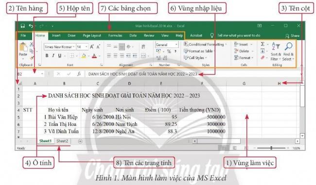 Giải bài 7 Phần mềm bảng tính