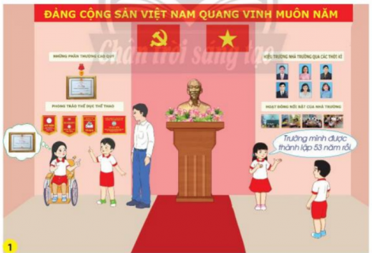 BÀI 7. TRUYỀN THỐNG CỦA TRƯỜNG EM