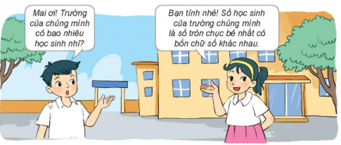 BÀI 76. ÔN TẬP CÁC SỐ TRONG PHẠM VI 10 000, 100 000