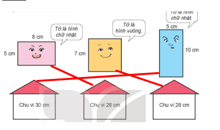 BÀI 50. CHU VI HÌNH TAM GIÁC, HÌNH TỨ GIÁC, HÌNH CHỮ NHẬT, HÌNH VUÔNG