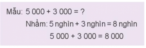 BÀI 54. PHÉP CỘNG TRONG PHẠM VI 10 000