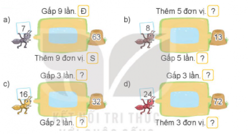 BÀI 24. GẤP MỘT SỐ LÊN MỘT SỐ LẦN