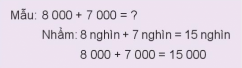 BÀI 63. PHÉP CỘNG TRONG PHẠM VI 100 000