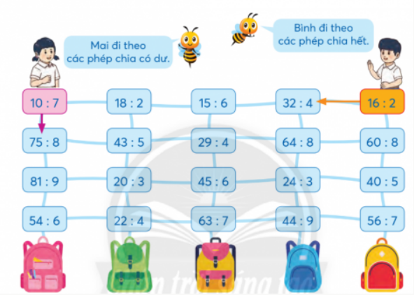 BÀI 48.CHIA SỐ CÓ BA CHỮ SỐ CHO SỐ CÓ MỘT CHỮ SỐ