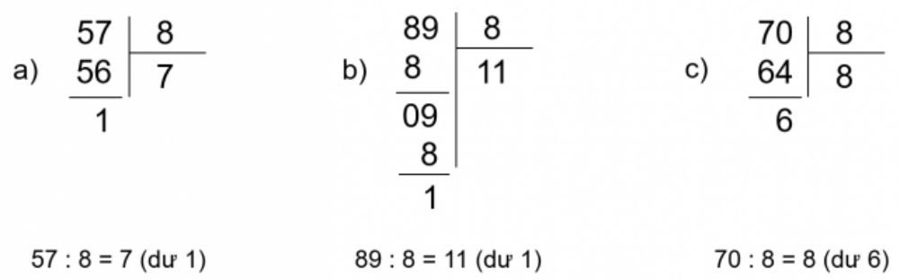 BÀI 42.BẢNG CHIA 8