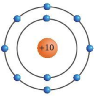 BÀI TẬP CHỦ ĐỀ 1, 2 