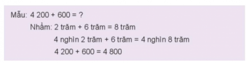 BÀI 54. PHÉP CỘNG TRONG PHẠM VI 10 000