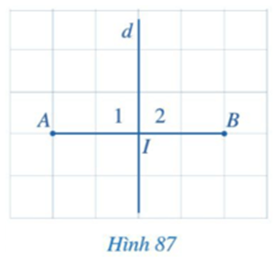 BÀI 9: ĐƯỜNG TRUNG TRỰC CỦA MỘT ĐOẠN THẲNGKhởi độngCâu hỏi: Hình 86 minh họa chiếc cân thăng bằng và gợi nên hình ảnh đoạn thẳng AB, đường thẳng d. Đường thẳng d có mối liên hệ gì với đoạn thẳng AB?Trả lời rút gọn:Đường thẳng d là đường trung trực của đoạn thẳng AB.I. Định nghĩaBài 1: Quan sát Hình 87:a. So sánh hai đoạn thẳng IA và IBb. Tìm số đo của các góc I1=I2Trả lời rút gọn:a) Ta thấy IA = IB.b) Ta thấy d ⊥ AB nên ..Bài 2: Cho tam giác ABC và M là trung điểm của BC. Biết . Chứng minh AM là đường trung trực của đoạn thẳng BCTrả lời rút gọn:Ta có:  mà  (hai góc kề bù).Suy ra  hay AM ⊥ BC.Ta có AM ⊥ BC tại trung điểm M của BC nên AM là đường trung trực của BC.II. Tính chấtBài 1: Cho đoạn thẳng AB có trung điểm O, d là đường trung trực của đoạn thẳng AB, điểm M thuộc  d, M khác O (Hình 90). Chứng minh rằng:a. ΔMOA=ΔMOBb. MA = MBTrả lời rút gọn:a) Xét ∆MOA vuông tại O và ∆MOB vuông tại O có:MO chung.OA = OB (theo giả thiết).Do đó ∆MOA = ∆MOB (2 cạnh góc vuông).b) Do ∆MOA = ∆MOB (2 cạnh góc vuông) nên MA = MB (2 cạnh tương ứng).Bài 2: Hình 91 mô tả mặt cắt đứng của một ngôi nhà với hai mái là OA và OB, mái nhà bên trái dài 3m. Tính chiều dài mái nhà bên phải biết rằng điểm O thuộc đường trung trực của đoạn thẳng AB.Trả lời rút gọn:Do O thuộc đường trung trực của đoạn thẳng AB nên OA = OB = 3 m.Vậy chiều dài mái nhà bên phải là 3 m.Bài 3: Cho đoạn thẳng AB có trung điểm O. Giả sử M là một điểm khác O sao cho MA = MB.a. Hai tam giác MOA và MOB có bằng nhau hay không? Vì sao?b. Đường thẳng MO có là đường trung trực của đoạn thẳng AB hay không? Vì sao?Trả lời rút gọn:a) Xét ∆MOA và ∆MOB có:MO chung.OA = OB (theo giả thiết).MA = MB (theo giả thiết).Do đó ∆MOA = ∆MOB (c - c - c).b) Do ∆MOA = ∆MOB (c - c - c) nên OA = OB (2 cạnh tương ứng) và  (2 góc tương ứng).Do OA = OB và O nằm giữa A và B nên O là trung điểm của AB.Do  mà  nên Do đó MO ⊥ AB.Khi đó MO vuông góc với AB tại trung điểm O của AB.Vậy MO là đường trung trực của đoạn thẳng AB.Bài 4: Cho tam giác ABC cân tại A.a. Điểm A có thuộc đường trung trực của đoạn thẳng BC hay không? Vì sao?b. Đường thẳng qua A vuông góc với BC cắt canh BC tại H. Đường thẳng AH có là đường trung trực của đoạn thẳng BC hay không? Vì sao?Trả lời rút gọn:a) Tam giác ABC cân tại A nên AB = AC.Do AB = AC nên A thuộc đường trung trực của đoạn thẳng BC.b) Xét ∆AHB vuông tại H và ∆AHC vuông tại H có:AB = AC (chứng minh trên).AH chung.Do đó ∆AHB = ∆AHC (cạnh huyền - cạnh góc vuông).Suy ra HB = HC (2 cạnh tương ứng).Mà H nằm giữa B và C nên H là trung điểm của BC.Ta có AH vuông góc với BC tại trung điểm H của BC nên AH là đường trung trực của đoạn thẳng BC.III. Vẽ đường trung trực của một đoạn thẳngIV. Bài tập