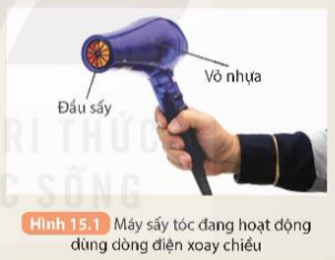 BÀI 15. TÁC DỤNG CỦA DÒNG ĐIỆN XOAY CHIỀU