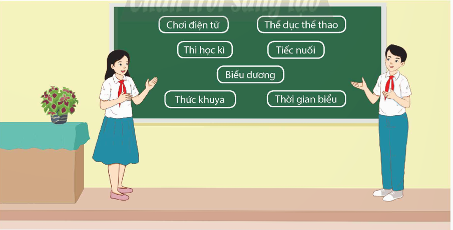 BÀI 6. QUẢN LÝ THỜI GIAN HIỆU QUẢ