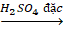 BÀI 27. ACETIC ACID