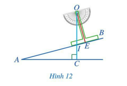 BÀI 1: TỔNG CÁC GÓC CỦA MỘT TAM GIÁC Khởi độngCâu hỏi: Tòa tháp Capital Gate (thuộc Các Tiểu vương quốc A-rập Thống nhất) nghiêng 18 độ so với phương thẳng đứng (góc nghiêng biểu diễn như Hình 1). Tính đến ngày 01/6/2020, tòa tháp này là tòa tháp nghiêng nhiều nhất trên thế giới. Làm thế nào để biết được độ nghiêng của tòa tháp so với phương nằm ngang?Trả lời rút gọn:Để biết được độ nghiêng của tòa tháp so với phương nằm ngang, ta sẽ xác định số đo góc tạo bởi tòa tháp và mặt đất.I. Hình hộp chữ nhật Bài 1: Cắt tam giác ABC thành ba mảnh (hình 2a) và ghép lại (hình 2b). Quan sát Hình 2b và dự đoán tổng 3 góc A, B, CTrả lời rút gọn:Dự đoán tổng 3 góc bằng 180 độ.Bài 2: Cho tam giác đều ABC. Tính số đo mỗi góc của tam giác đóTrả lời rút gọn:Do tam giác ABC đều nên ta có: Lại có:  (tổng ba góc của một tam giác)Vậy số đo mỗi góc của tam giác đều ABC đều bằng 600Bài 3: Cho tam giác ABC vuông tại A. Tổng hai góc B và C bằng bao nhiêu độ?Trả lời rút gọn: (tổng ba góc của một tam giác)  Tổng hai góc B và C bằng 900Bài 4: Trong bài toán nêu ở phần mở đầu, hãy tính độ nghiêng của tòa tháp Capital Gate so với phương nằm ngang.Trả lời rút gọn:Ta có   Độ nghiêng của tòa tháp Capital Gate so với phương nằm ngang là 720.II. Bài tập