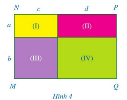 BÀI 4: PHÉP NHÂN ĐA THỨC MỘT BIẾNKhởi độngCâu hỏi: Trong quá trình biến đổi và tính toán những biểu thức đại số, nhiều khi ta phải thực hiện phép nhân hai đa thức một biến, chẳng hạn ta cần thực hiện phép nhân sau: (x-1)(x2+x+1).Làm thế nào để thực hiện được phép nhân hai đa thức một biến?Trả lời rút gọn:Muốn nhân hai đa thức một biến, ta nhân mỗi đơn thức của đa thức này với từng đơn thức của đa thức kia rồi cộng các tích với nhau.I. Nhân đơn thức với đơn thứcBài 1: Thực hiện phép tínha. b. c. Trả lời rút gọn:a. b. c. Bài 2: Tính:a. b.  Trả lời rút gọn:a.    =  = b.  =   = II. Nhân đơn thức với đa thứcBài 1: Quan sát hình chữ nhật MNPQ ở hình 3.a. Tính diện tích mỗi hình chữ nhật (I), (II)b. Tính diện tích của hình chữ nhật MNPQc. So sánh: a(b+c) và ab+ac.Trả lời rút gọn:a. Diện tích hình chữ nhật (I) là: a.bDiện tích hình chữ nhật (II) là a.cb. Diện tích hình chữ nhật MNPQ là: a(b+c)c. a(b + c) = ab + ac.Bài 2: Cho đơn thức P(x) = 2x và đa thức Q(x) = 3x2+4x+1.a) Hãy nhân đơn thức P(x) với từng đơn thức của đa thức Q(x).b) Hãy cộng các tích vừa tìm được.Trả lời rút gọn:a) Các đơn thức của đa thức Q(x) là 3x2; 4x; 1.Ta có:2x . 3x2 = 2 . 3 . x . x2 = 6 . x1 + 2 = 6x3.2x . 4x = 2 . 4 . x . x = 8 . x1 + 1 = 8x2.2x . 1 = 2x.b) Khi đó 2x . 3x2 + 2x . 4x + 2x . 1 = 6x3 + 8x2 + 2x.Bài 3: Tính:a. b. Trả lời rút gọn:a. b. III. Nhân đa thức với đa thứcBài 1: Quan sát hình chữ nhật MNPQ ở Hình 4a. Tính diện tích mỗi hình chữ nhật (I), (II), (III), (IV)b. Tính diện tích hình chữ nhật MNPQc. So sánh (a + b)(c + d) và ac + ad + bc + bdTrả lời rút gọn:a. Diện tích hình (I): acDiện tích hình (II): adDiện tích hình (III): bcDiện tích hình (IV): bdb. Diện tích hình chữ nhật MNPQ là: (a + b)(c + d)c. (a + b)(c + d) = ac + ad + bc + bdBài 2: Cho đa thức P(x) = 2x + 3 và đa thức Q(x) = x + 1a. Hãy nhân mỗi đơn thức của đa thức P(x) với từng đơn thức của đa thức Q(x)b. Hãy cộng các tích vừa tìm được.Trả lời rút gọn:a) Các đơn thức của đa thức P(x) là: 2x; 3.Các đơn thức của đa thức Q(x) là: x; 1.Tích mỗi đơn thức P(x) với từng đơn thức của đa thức Q(x) lần lượt là: 2x2; 2x; 3x; 3. b) (2x + 3)(x + 1) = 2x . x + 2x . 1 + 3 . x + 3 . 1 = 2x2 + 2x + 3x + 3 = 2x2 + 5x + 3 Bài 3: Tính:a. b. Trả lời rút gọn:a. b. IV. Bài tập