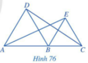 BÀI 7: TAM GIÁC CÂNKhởi độngCâu hỏi: Hai thanh giằng của cầu Long Biên bắc qua sông Hồng ở Thủ đô Hà Nội (hình 68) gợi nên hình ảnh tam giác ABC có sự đối xứng và cân bằng. Tam giác ABC như vậy gọi là tam giác gì?Trả lời rút gọn:Tam giác ABC như vậy gọi là  tam giác cân.I. Định nghĩaBài 1: Trong hình 69, hai cạnh AB và AC của tam giác ABC có bằng nhau hay không?Trả lời rút gọn:Ta có: AB và AC là đường chéo của hai hình chữ nhật có kích thước 2 và 4 ô vuông. Do đó AB = AC.II. Tính chấtBài 1: Cho tam giác ABC cân tại A, tia phân giác của góc A cắt cạnh BC tại D (hình 72)a. Hai tam giác ABD và ACD có bằng nhau hay không? Vì sao?b. Hai góc B và C có bằng nhau hay không? Vì sao?Trả lời rút gọn:a) Tam giác ABC cân tại A nên AB = AC.AD là tia phân giác góc  có:.Xét  và  có:AB = ACAD chung.Suy ra b) Do  nên .III. Dấu hiệu nhận biếtBài 1: Cho tam giác ABC thỏa mãn . Kẻ AH vuông góc với BC, H thuộc BC (hình 74)a. Hai tam giác BAH và CAH có bằng nhau hay không? Vì sao?b. Hai cạnh AB và AC có bằng nhau hay không? Vì sao?Trả lời rút gọn:Do AH  BC nên tam giác AHB và tam giác AHC là hai tam giác vuông tại H.Xét  vuông tại H có:  Do đó: Xét vuông tại H có: Do đó: Mà  (giả thiết) Suy ra .Xét  vuông tại H và  vuông tại H có: (chứng minh trên).AH chungSuy ra  (góc nhọn – cạnh góc vuông).b) Do  (theo a) nên AB = AC.Bài 2: Cho tam giác ABC cân tại A. Qua điểm M nằm giữa A và B kẻ đường thẳng song song với BC cắt AC tại N. Chứng minh tam giác AMN cân.Trả lời rút gọn:Tam giác ABC cân tại A nên .Do MN // BC nên  (2 góc đồng vị) và .Mà  nên Tam giác AMN có  nên tam giác AMN cân tại A.Vậy tam giác AMN cân tại A.IV. Vẽ tam giác cânV. Bài tập