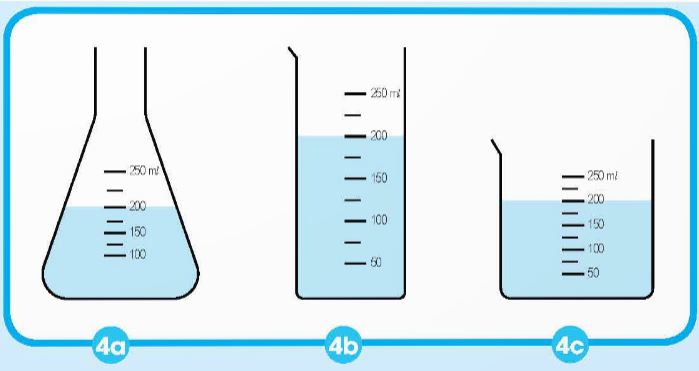 BÀI 4. SỰ BIẾN ĐỔI CỦA CHẤT