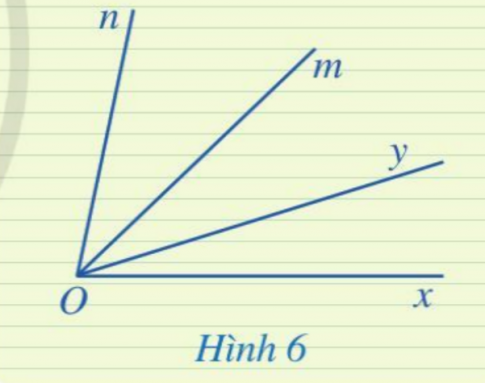 Khởi độngCâu hỏi: Trên mặt đồng hồ ở Hình 1, quan sát hai góc: góc tạo bởi kim giờ và kim phút; góc tạo bởi kim phút và kim giây.Hai góc đó có liên hệ gì đặc biệt?Trả lời rút gọn:Quan sát mặt đồng hồ hình 1 ta thấy: Hai góc được đánh dấu có:Chung đỉnhChung một cạnhKim giờ và kim giây nằm về hai phía của kim phút.I. Hai góc kề nhau Bài 1: Cho đường thẳng xy. Từ một điểm O trên đường thẳng xy, ta vẽ hai tia Oz và Ot như Hình 2.a) Lấy điểm A bất kì trên tia Oz (A khác O), lấy điểm B bất kì trên tia Ot (B khác O), vẽ đoạn thẳng AB.b) Đoạn thẳng AB có cắt đường thẳng xy hay không? Trả lời rút gọn:a) b) Đoạn thẳng AB cắt đường thẳng xyBài 2: Quan sát hai góc xOy và zOy ở Hình 3.a) Nêu đỉnh chung và cạnh chung của hai góc xOy và zOy.b) Vẽ tia đối Oy’ của tia Oy.c) Hai tia Ox và Oz có nằm về hai phía của đường thẳng yy’ hay không? Trả lời rút gọn:a) Đỉnh của góc xOy và zOy cùng là đỉnh O; cạnh chung là cạnh Oyb) Vẽ hình c) Hai tia Ox và Oz nằm về hai phía của đường thẳng yy’Bài 3: Ở Hình 6, hai góc xOy và mOn có phải là hai góc kề nhau hay không? Vì sao?Trả lời rút gọn:Hai góc xOy và mOn không phải là hai góc kề nhau vì không có cạnh nào chung.Bài 4: Ở Hình 9, hai góc mOn và pOn có là hai góc kề nhau hay không? Tính số đo của góc mOp.Trả lời rút gọn:Hai góc mOn và pOn có là hai góc kề nhau vì có đỉnh O chung, cạnh On chung, 2 cạnh còn lại là Om và Op nằm về hai phía so với đường thẳng chứa On.Vì On nằm trong góc mOp nênVậy II. Hai góc bù nhau. Hai góc kề bùBài 1: Tìm tổng số đo của góc 1100 và góc 700Trả lời rút gọn:Tổng số đo của hai góc là: 1100 + 700 = 1800Bài 2: Quan sát hai góc xOt và yOt ở Hình 10, trong đó Ox và Oy là hai tia đối nhau.a) Hai góc xOt và yOt có kề nhau không?b) Tính Trả lời rút gọn:a) Hai góc xOt và yOt là hai góc kề nhau vì có đỉnh O chung, cạnh Ot chung, 2 cạnh còn lại là Ox và Oy nằm về hai phía so với đường thẳng chứa tia Otb) Vì tia Ot nằm trong góc xOy nên: Mà  (góc bẹt) Bài 2: Tính góc xOt trong hình 12Trả lời rút gọn:Ta có: III. Hai góc đối đỉnh Bài 1: Quan sát hai góc xOz và yOt ở Hình 13, trong đó, Ox và Oy là hai tia đối nhau, Oz và Ot cũng là hai tia đối nhau và cho biết:a) Cạnh Ox của góc xOz là tia đối của cạnh nào của góc yOt.b) Cạnh Oz của góc xOz là tia đối của cạnh nào của góc yOt.Trả lời rút gọn:a) Cạnh Ox của góc xOz là tia đối của cạnh Oy của góc yOt.b) Cạnh Oz của góc xOz là tia đối của cạnh Ot của góc yOt.Bài 2: Quan sát Hình 15 và giải thích vì sao:a) Hai góc xOy và yOz là hai góc kề bù;b) Hai góc yOz và zOt là hai góc kề bù;c)  =   và  = Trả lời rút gọn:a) Vì 2 góc có chung gốc O, chung cạnh Oy, 2 cạnh còn lại là Ox và Oz nằm về hai phía đối với đường thẳng chứa tia Oy nên hai góc xOy và yOz là hai góc kề nhau. Hơn nữa, hai góc xOy và yOz có tổng bằng góc xOz =180 độ nên hai góc xOy và yOz là hai góc bù nhau.Vậy hai góc xOy và yOz là hai góc kề bùb) Vì 2 góc có chung gốc O, chung cạnh Oz, 2 cạnh còn lại là Oy và Ot nằm về hai phía đối với đường thẳng chứa tia Oz nên hai góc yOz và zOt là hai góc kề nhau. Hơn nữa, hai góc yOz và zOt có tổng bằng góc xOz =180 độ nên hai góc yOz và zOt là hai góc bù nhau.Vậy hai góc yOz và zOt là hai góc kề bùc) Do Vậy Bài 3: Tìm số đo x trong Hình 17Trả lời rút gọn:Ta có:  (2 góc đối đỉnh) Mà Ta có:  (kề bù) Vậy IV. Bài tập