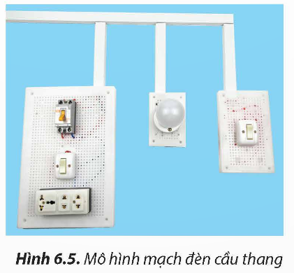 CHỦ ĐỀ 6. THỰC HÀNH LẮP ĐẶT MẠNG ĐIỆN TRONG NHÀ