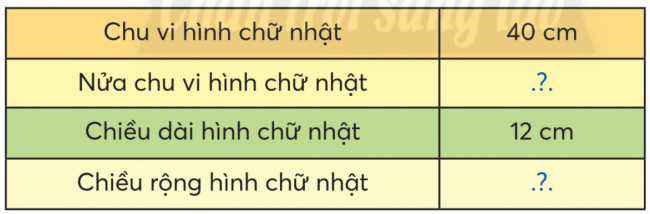 BÀI 18.CHU VI HÌNH VUÔNG