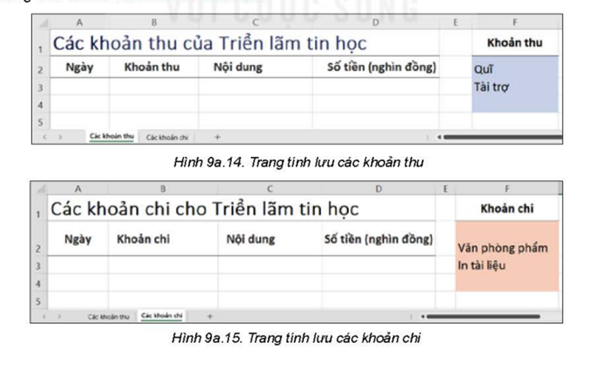 BÀI 9a. SỬ DỤNG CÔNG CỤ XÁC THỰC DỮ LIỆU