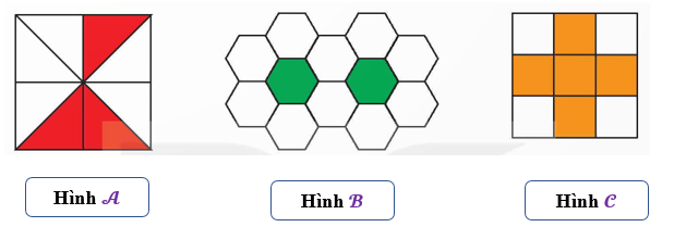 BÀI 3. ÔN TẬP PHÂN SỐ