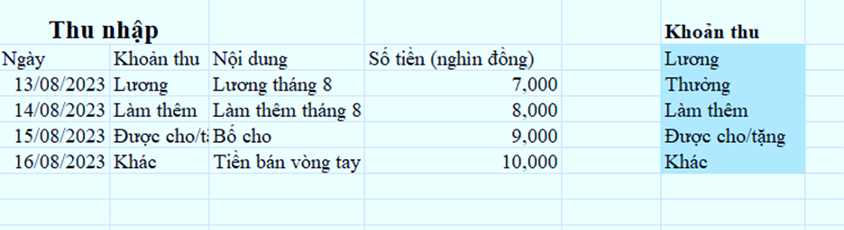 BÀI 9a. SỬ DỤNG CÔNG CỤ XÁC THỰC DỮ LIỆU