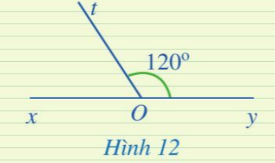 Khởi độngCâu hỏi: Trên mặt đồng hồ ở Hình 1, quan sát hai góc: góc tạo bởi kim giờ và kim phút; góc tạo bởi kim phút và kim giây.Hai góc đó có liên hệ gì đặc biệt?Trả lời rút gọn:Quan sát mặt đồng hồ hình 1 ta thấy: Hai góc được đánh dấu có:Chung đỉnhChung một cạnhKim giờ và kim giây nằm về hai phía của kim phút.I. Hai góc kề nhau Bài 1: Cho đường thẳng xy. Từ một điểm O trên đường thẳng xy, ta vẽ hai tia Oz và Ot như Hình 2.a) Lấy điểm A bất kì trên tia Oz (A khác O), lấy điểm B bất kì trên tia Ot (B khác O), vẽ đoạn thẳng AB.b) Đoạn thẳng AB có cắt đường thẳng xy hay không? Trả lời rút gọn:a) b) Đoạn thẳng AB cắt đường thẳng xyBài 2: Quan sát hai góc xOy và zOy ở Hình 3.a) Nêu đỉnh chung và cạnh chung của hai góc xOy và zOy.b) Vẽ tia đối Oy’ của tia Oy.c) Hai tia Ox và Oz có nằm về hai phía của đường thẳng yy’ hay không? Trả lời rút gọn:a) Đỉnh của góc xOy và zOy cùng là đỉnh O; cạnh chung là cạnh Oyb) Vẽ hình c) Hai tia Ox và Oz nằm về hai phía của đường thẳng yy’Bài 3: Ở Hình 6, hai góc xOy và mOn có phải là hai góc kề nhau hay không? Vì sao?Trả lời rút gọn:Hai góc xOy và mOn không phải là hai góc kề nhau vì không có cạnh nào chung.Bài 4: Ở Hình 9, hai góc mOn và pOn có là hai góc kề nhau hay không? Tính số đo của góc mOp.Trả lời rút gọn:Hai góc mOn và pOn có là hai góc kề nhau vì có đỉnh O chung, cạnh On chung, 2 cạnh còn lại là Om và Op nằm về hai phía so với đường thẳng chứa On.Vì On nằm trong góc mOp nênVậy II. Hai góc bù nhau. Hai góc kề bùBài 1: Tìm tổng số đo của góc 1100 và góc 700Trả lời rút gọn:Tổng số đo của hai góc là: 1100 + 700 = 1800Bài 2: Quan sát hai góc xOt và yOt ở Hình 10, trong đó Ox và Oy là hai tia đối nhau.a) Hai góc xOt và yOt có kề nhau không?b) Tính Trả lời rút gọn:a) Hai góc xOt và yOt là hai góc kề nhau vì có đỉnh O chung, cạnh Ot chung, 2 cạnh còn lại là Ox và Oy nằm về hai phía so với đường thẳng chứa tia Otb) Vì tia Ot nằm trong góc xOy nên: Mà  (góc bẹt) Bài 2: Tính góc xOt trong hình 12Trả lời rút gọn:Ta có: III. Hai góc đối đỉnh Bài 1: Quan sát hai góc xOz và yOt ở Hình 13, trong đó, Ox và Oy là hai tia đối nhau, Oz và Ot cũng là hai tia đối nhau và cho biết:a) Cạnh Ox của góc xOz là tia đối của cạnh nào của góc yOt.b) Cạnh Oz của góc xOz là tia đối của cạnh nào của góc yOt.Trả lời rút gọn:a) Cạnh Ox của góc xOz là tia đối của cạnh Oy của góc yOt.b) Cạnh Oz của góc xOz là tia đối của cạnh Ot của góc yOt.Bài 2: Quan sát Hình 15 và giải thích vì sao:a) Hai góc xOy và yOz là hai góc kề bù;b) Hai góc yOz và zOt là hai góc kề bù;c)  =   và  = Trả lời rút gọn:a) Vì 2 góc có chung gốc O, chung cạnh Oy, 2 cạnh còn lại là Ox và Oz nằm về hai phía đối với đường thẳng chứa tia Oy nên hai góc xOy và yOz là hai góc kề nhau. Hơn nữa, hai góc xOy và yOz có tổng bằng góc xOz =180 độ nên hai góc xOy và yOz là hai góc bù nhau.Vậy hai góc xOy và yOz là hai góc kề bùb) Vì 2 góc có chung gốc O, chung cạnh Oz, 2 cạnh còn lại là Oy và Ot nằm về hai phía đối với đường thẳng chứa tia Oz nên hai góc yOz và zOt là hai góc kề nhau. Hơn nữa, hai góc yOz và zOt có tổng bằng góc xOz =180 độ nên hai góc yOz và zOt là hai góc bù nhau.Vậy hai góc yOz và zOt là hai góc kề bùc) Do Vậy Bài 3: Tìm số đo x trong Hình 17Trả lời rút gọn:Ta có:  (2 góc đối đỉnh) Mà Ta có:  (kề bù) Vậy IV. Bài tập