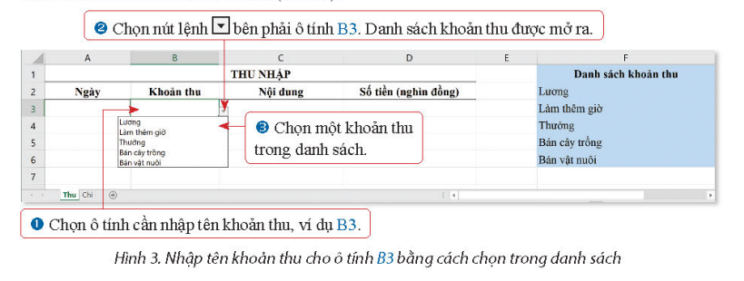 BÀI 6a. TỔ CHỨC DỮ LIỆU CHO DỰ ÁN QUẢN LÍ TÀI CHÍNH GIA ĐÌNH