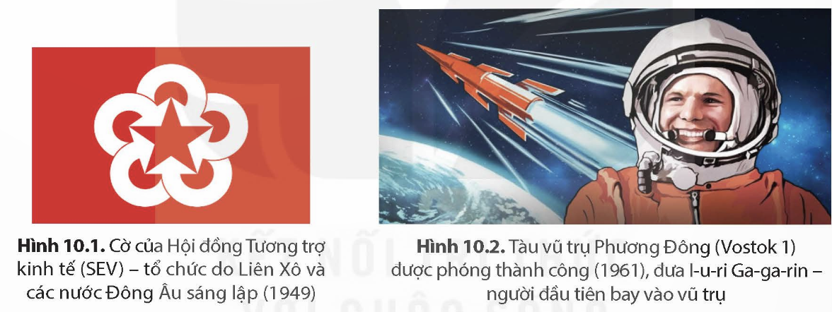 BÀI 10. LIÊN XÔ VÀ ĐÔNG ÂU TỪ NĂM 1945 ĐẾN NĂM 1991